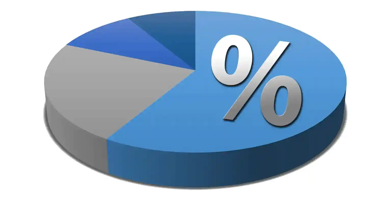 Come si calcola la percentuale inversa